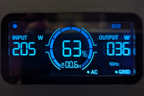 the display from a power station showing the percentage battery left, the input power in watts and the output power in watts